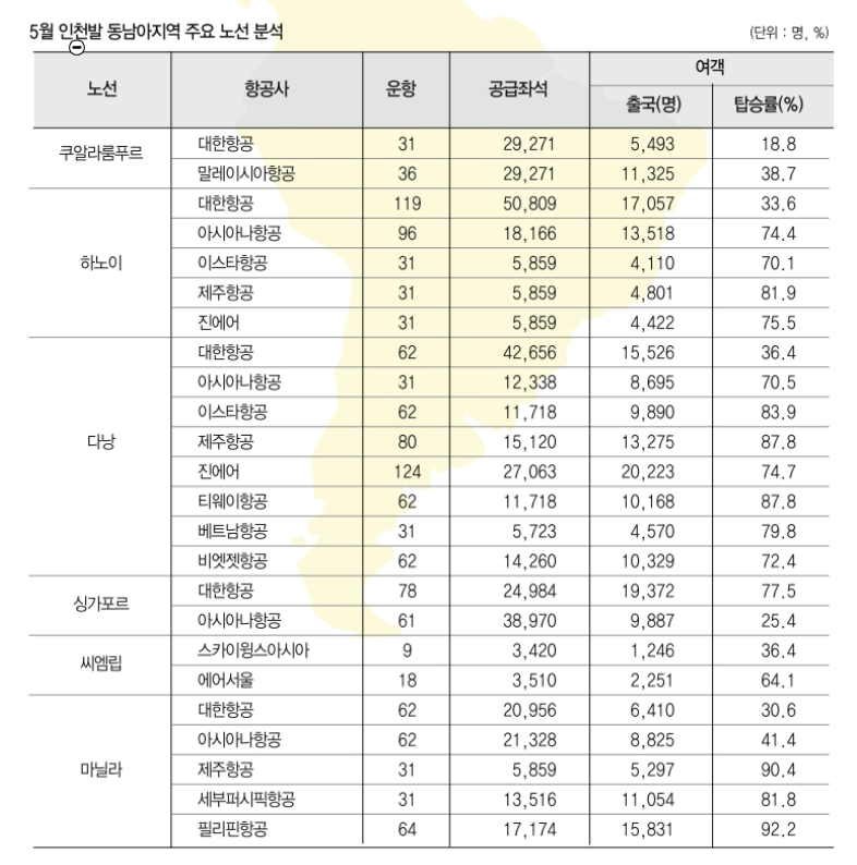 뉴스 사진